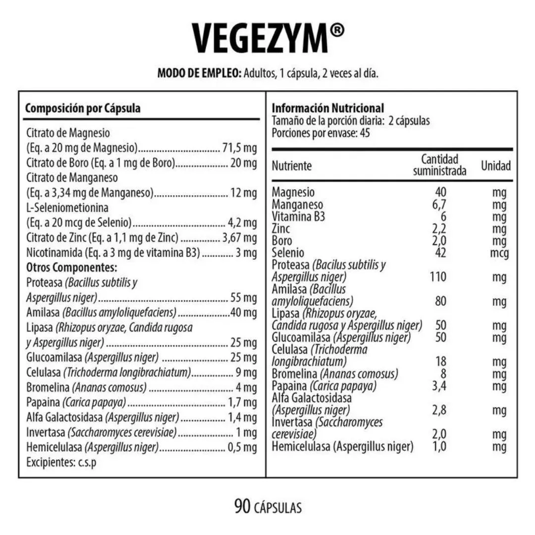 producto_nutriendot_tabla_vegezym